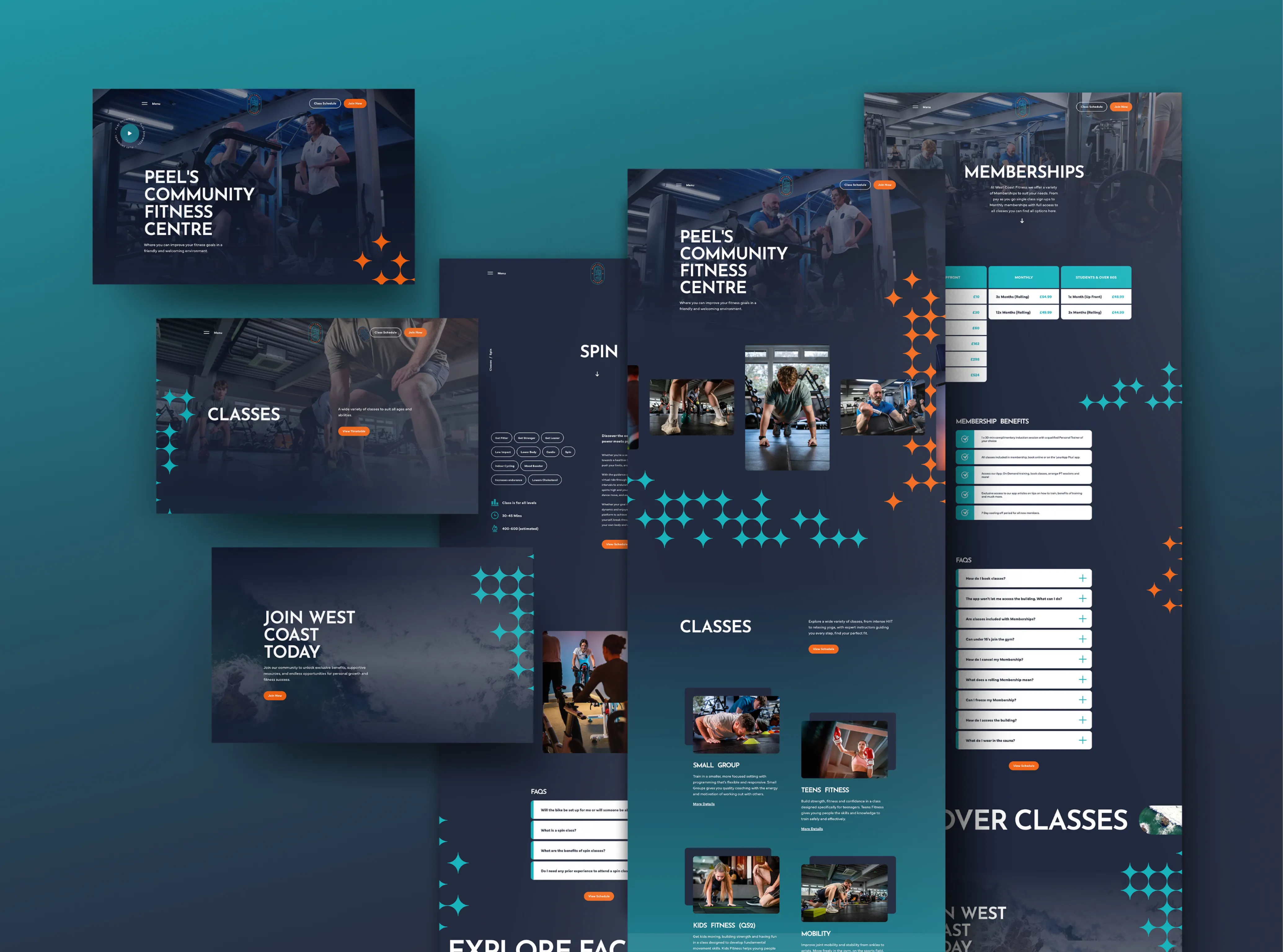 Full spread of West Coast Fitness website pages designed and developed by DotPerformance, including homepage, classes, spin, memberships and FAQs for the Peel community fitness centre